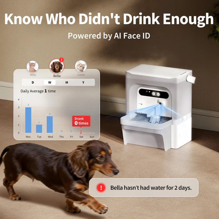 Petkit - Eversweet Ultra m/kamera