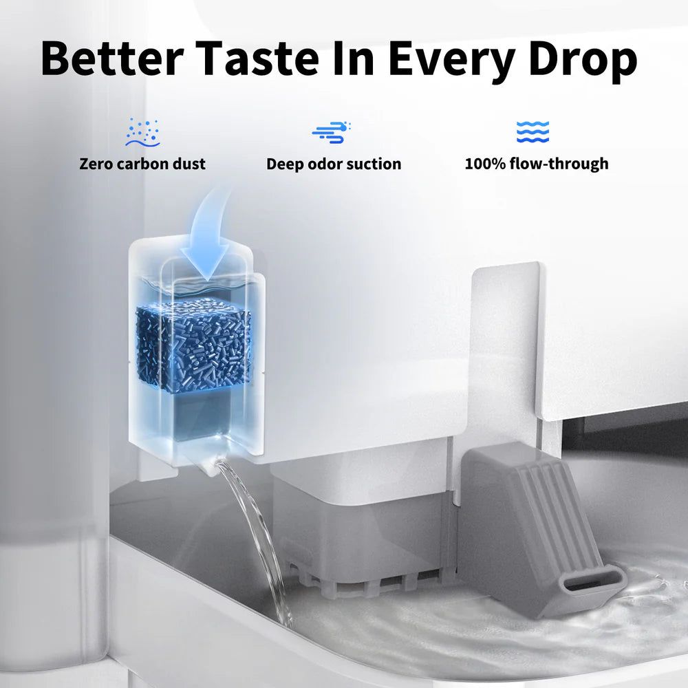 Petkit - Fountain Cube C 5-pk