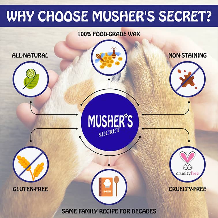 Musher´s Secret - Potesalve - 200g