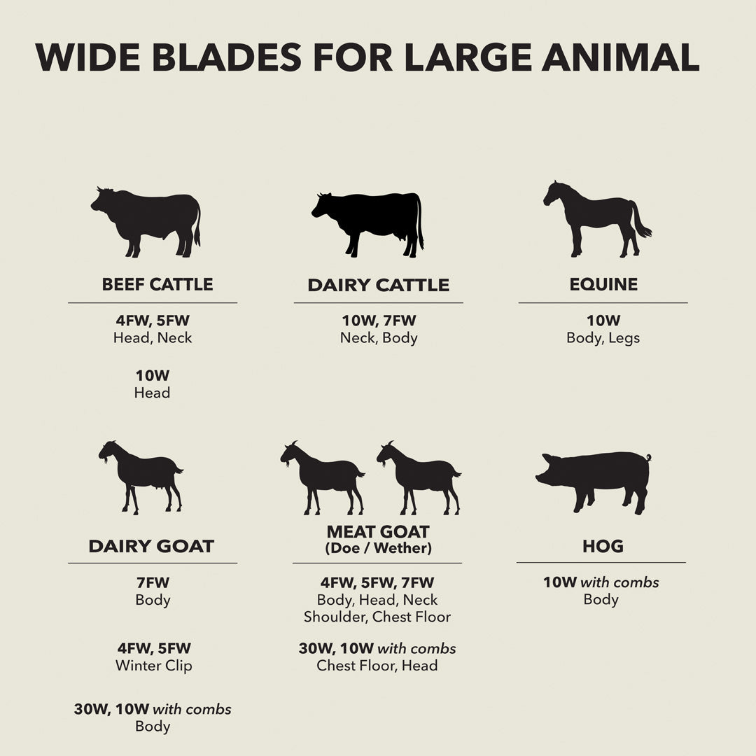Andis CeramicEdge Wide #7F Skjær