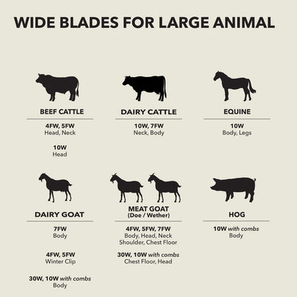Andis CeramicEdge Wide #7F Skjær