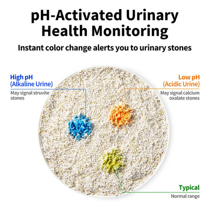 Petkit - Kattesand med pH-urin overvåkning - 4pk